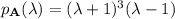 p_{\mathbf A}(\lambda)=(\lambda+1)^3(\lambda-1)