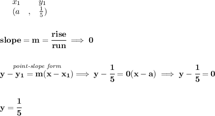 \bf \begin{array}{lllll}&#10;&x_1&y_1\\&#10;%   (a,b)&#10;&({{ a}}\quad ,&{{ \frac{1}{5}}})&#10;\end{array}&#10;\\\\\\&#10;% slope  = m&#10;slope = {{ m}}= \cfrac{rise}{run} \implies 0&#10;\\\\\\&#10;% point-slope intercept&#10;\stackrel{\textit{point-slope form}}{y-{{ y_1}}={{ m}}(x-{{ x_1}})}\implies y-\cfrac{1}{5}=0(x-a)\implies y-\cfrac{1}{5}=0&#10;\\\\\\&#10;y=\cfrac{1}{5}