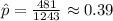 \hat{p}= \frac{481}{1243} \approx0.39