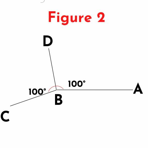 An angle bisector always creates two acute angles. find a counterexample to show that the conjecture