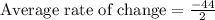 \text{Average rate of change}=\frac{-44}{2}