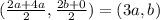 (\frac{2a+4a}{2},\frac{2b+0}2{})=(3a,b)