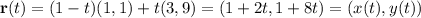 \mathbf r(t)=(1-t)(1,1)+t(3,9)=(1+2t,1+8t)=(x(t),y(t))