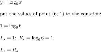 y=\log_6x\\\\\text{put the values of point (6; 1) to the equation:}\\\\1=\log_66\\\\L_s=1;\ R_s=\log_66=1\\\\L_s=R_s