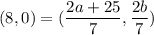 (8,0)=(\dfrac{2a+25}{7},\dfrac{2b}{7})