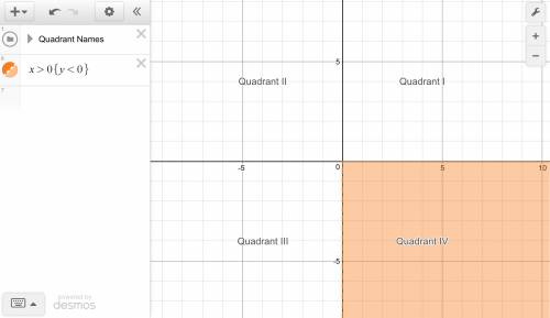 Asap name the quadrant in which the point (x, y) lies. x >  0 and y <  0 iii ii iv i