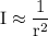 \rm I\approx \dfrac{1}{r^2}