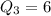 Q_3=6