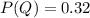 P(Q) = 0.32