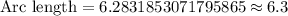 \text{Arc length}=6.2831853071795865\approx 6.3