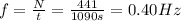 f= \frac{N}{t}= \frac{441}{1090 s}=0.40 Hz