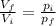 \frac{V_f}{V_i}= \frac{p_i}{p_f}