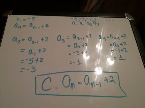 What is the recursive rule for the following sequence:  -5, -3, -1, 1…