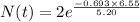 N(t) = 2 e^{\frac{-0.693 \times 6.55}{5.20}}