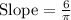 \text{Slope}=\frac{6}{\pi}