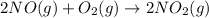 2NO(g) + O_{2}(g) \rightarrow 2NO_{2}(g)