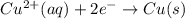 Cu^{2+}(aq)+2 e^{-}\rightarrow Cu(s)