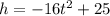 h = -16t ^ 2 + 25&#10;