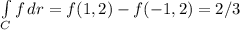 \int\limits_C {f} \, dr = f(1, 2)-f(-1, 2)= 2/3