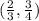 (\frac{2}{3},\frac{3}{4})