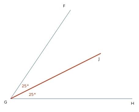 The ray gj is the angle bisector of angle fgh and measurement fgh =50 degrease what is the measureme