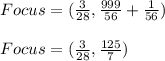 Focus=(\frac{3}{28},\frac{999}{56}+\frac{1}{56} )\\&#10;\\&#10;Focus=(\frac{3}{28}, \frac{125}{7})