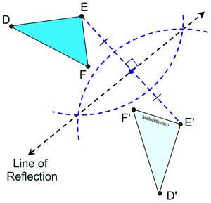 Using a compass and straightedge, construct the line of reflection over which triangle rst