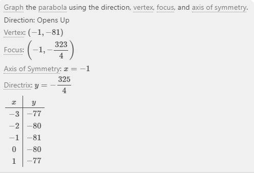 What is a horizontal intercept on a graph