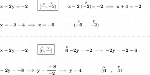 \bf x-2y=-2\qquad \boxed{(\stackrel{x}{\text{\textemdash} },\stackrel{y}{-2})}\qquad x-2\stackrel{y}{(-2)}=-2\implies x+4=-2&#10;\\\\\\&#10;x=-2-4\implies x=-6\qquad \qquad (\stackrel{x}{-6}~,~\stackrel{y}{-2})\\\\&#10;-------------------------------\\\\&#10;x-2y=-2\qquad \boxed{(\stackrel{x}{6},\stackrel{y}{\text{\textemdash} })}\qquad &#10;\stackrel{x}{6}-2y=-2\implies -2y=-2-6&#10;\\\\\\&#10;-2y=-8\implies y=\cfrac{-8}{-2}\implies y=4\qquad \qquad (\stackrel{x}{6}~~,~~\stackrel{y}{4})