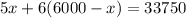 5x+6(6000-x)=33750