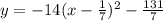 y=-14(x-\frac{1}{7})^2-\frac{131}{7}