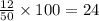 \frac{12}{50}\times 100=24