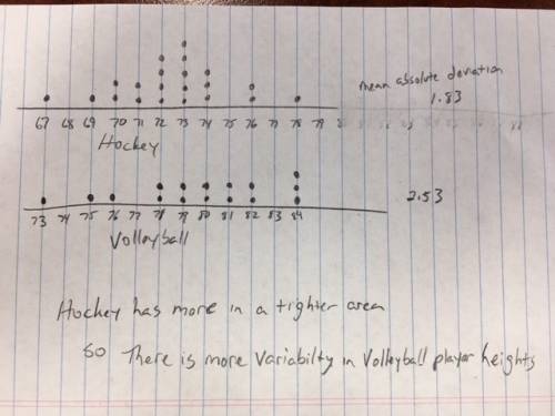 Gets brainliest and 11 points!  jason wants to compare the mean height of the players on his favorit