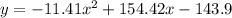 y=-11.41x^2+154.42x-143.9