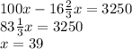 100x-16\frac{2}{3}x=3250\\83\frac{1}{3}x=3250\\x=39