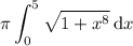 \displaystyle\pi\int_0^5\sqrt{1+x^8}\,\mathrm dx