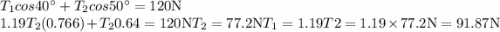 T_1 cos 40 \textdegree +T_2cos50 \textdegree = 120 \text N \newline 1.19T_2(0.766 )+T_2 0.64 = 120 \text N T_2 = 77.2 \text N T_1 = 1.19 T2 = 1.19 \times 77.2 \text N = 91.87 \text N