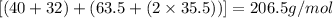 [(40+32)+(63.5+(2\times 35.5))]=206.5g/mol