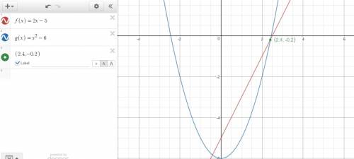 The table below shows the process of solving using successive approximations. continue this process