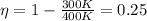 \eta= 1 - \frac{300 K}{400 K}=0.25