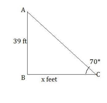 Aladder leans against a building, making a 70 angle of elevation with the ground. the top of the lad