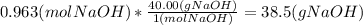0.963 (mol NaOH)* \frac{40.00 (g NaOH)}{1 ( mol NaOH)} =38.5 (g NaOH)
