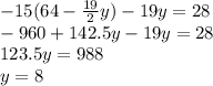 - 15(64 - \frac{19}{2} y) - 19y = 28 \\ - 960 + 142.5y - 19y = 28 \\ 123.5y = 988 \\ y = 8