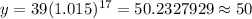 y=39(1.015)^{17}=50.2327929\approx 50