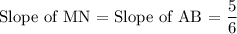 \text {Slope of MN  = Slope of AB = }  \dfrac{5}{6}