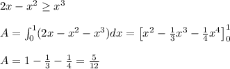 2x - x^2 \ge x^3 \\ \\&#10;A = \int_0^1(2x - x^2 - x^3) dx = \left[ x^2  - \frac{1}{3}x^3 - \frac{1}{4}x^4\right]_0^1  \\ \\&#10;A = 1 - \frac{1}{3} - \frac{1}{4} = \frac{5}{12}