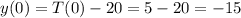 y(0) = T(0) - 20 = 5-20 = -15