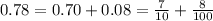 0.78=0.70+0.08=\frac{7}{10}+\frac{8}{100}