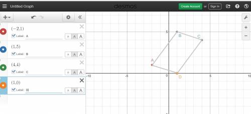 If a(-2,1), b(1,5), c(4,4), d(1,0) are the vertices of a quadrilateral, do the points form a paralle