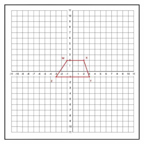 Trapezoid wxyz has vertices w(−1, 2) , x(2, 2) , y(3, −1) , and z(−3, −1) . is the trapezoid an isos